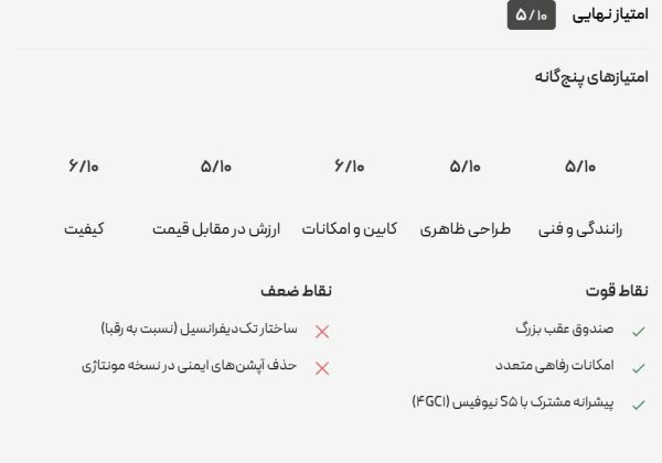 خرید لوازم یدکی KMC K7 | سفارش لوازم یدکی کی ام سی کا7